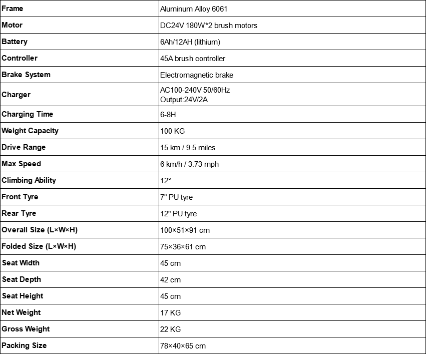 1745803166415050.png RPW-201 SPEC.png