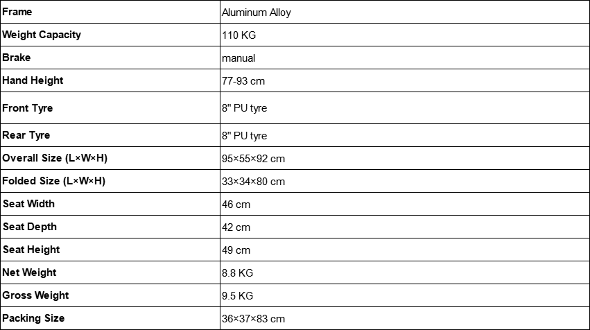 1745805207268304.png RMW-0010 SPECS.png