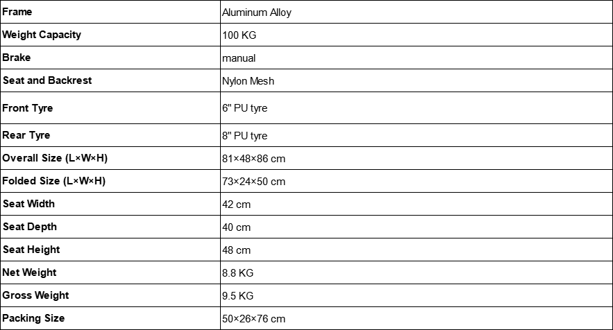 1745805323154397.png RMW-0012 Specs.png