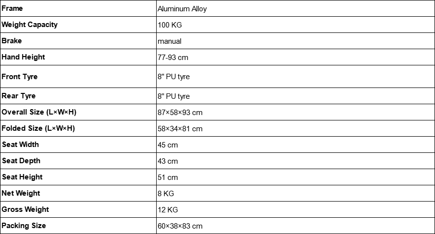 1745806398691702.png RMW-0030 Specs.png